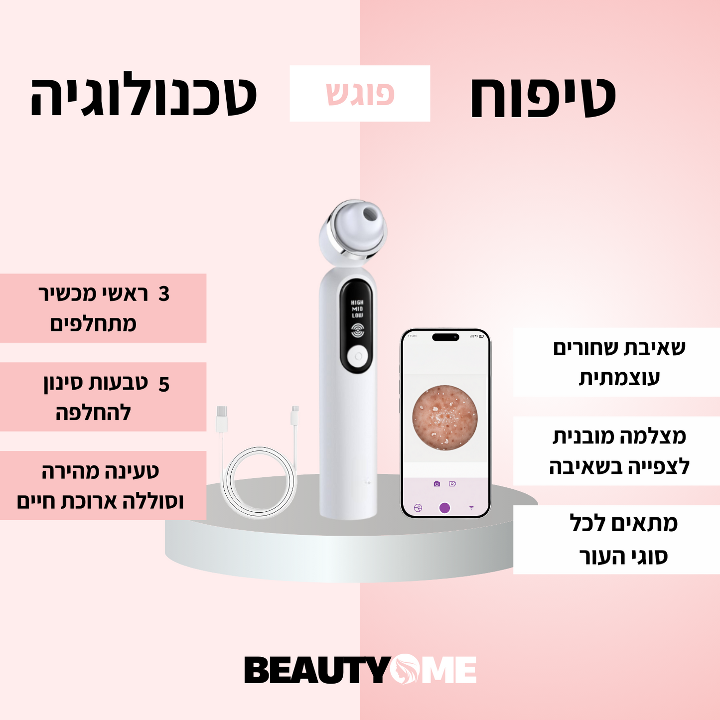 GlowKit™ - ערכת הגלואו לטיפול הפנים