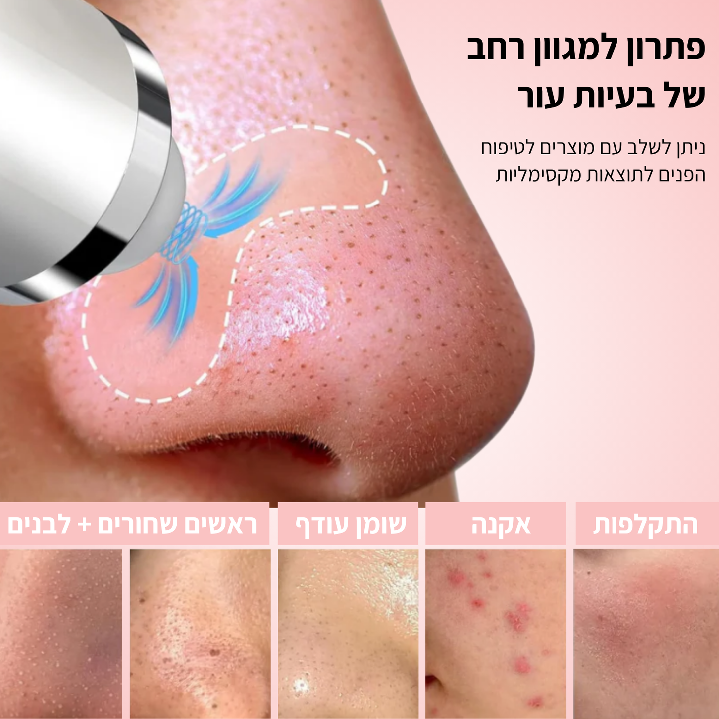 GlowKit™ - ערכת הגלואו לטיפול הפנים