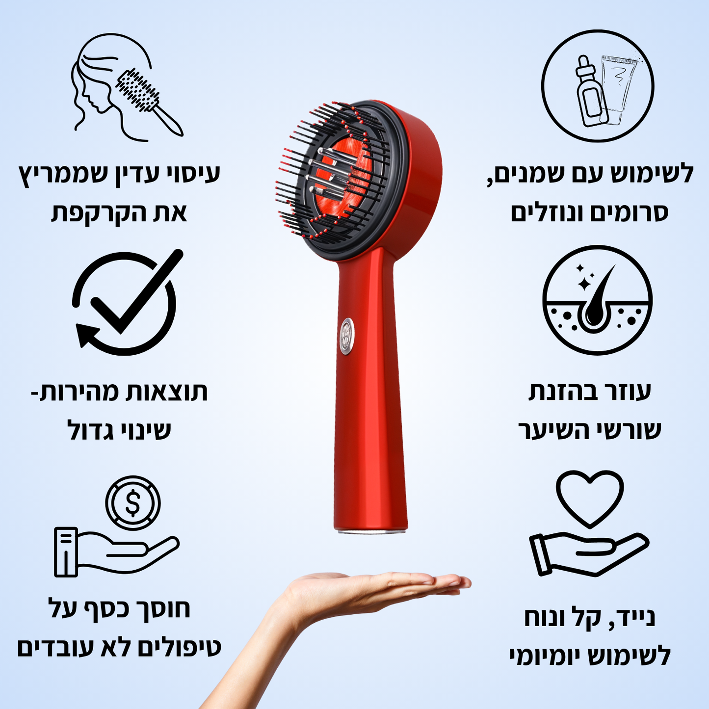GrowBrush™ - מברשת עיסוי להצמחת השיער
