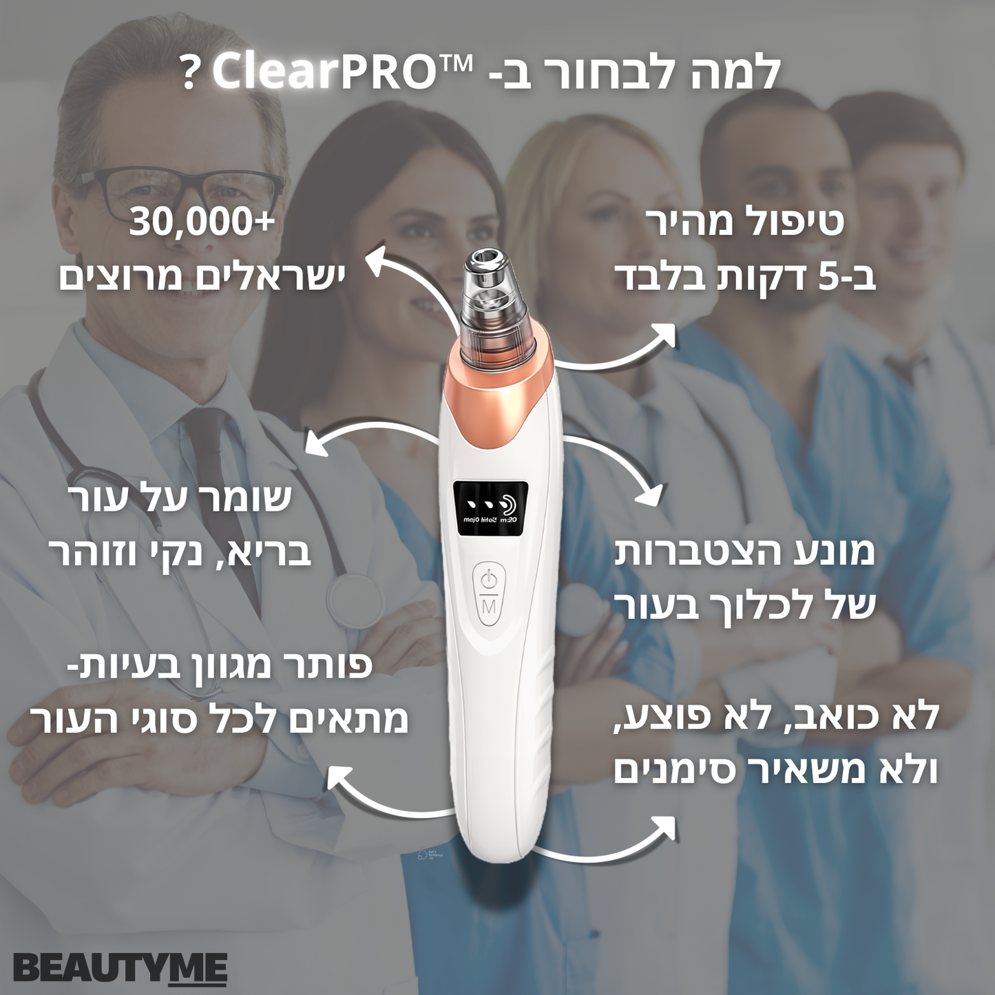 ClearPRO™ - מכשיר שאיבה לטיפול הפנים