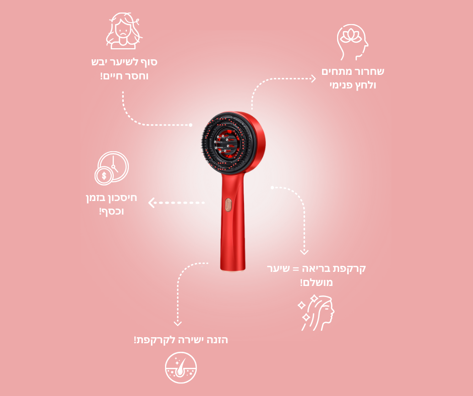 GrowBrush™ - מברשת עיסוי להצמחת השיער