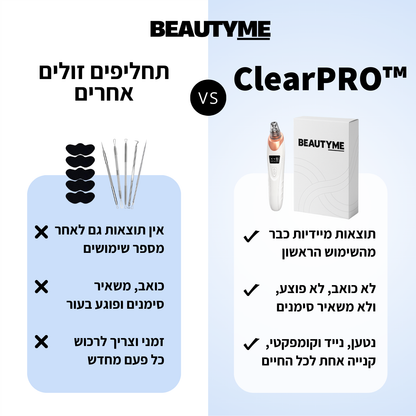 ClearPRO™ - מכשיר שאיבה לטיפול הפנים